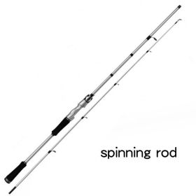 Fishing Rod Carbon Fiber Spinning/casting Rods Carp Poles 2 Sections 6 ft (Size: 180 cm/6 ft)